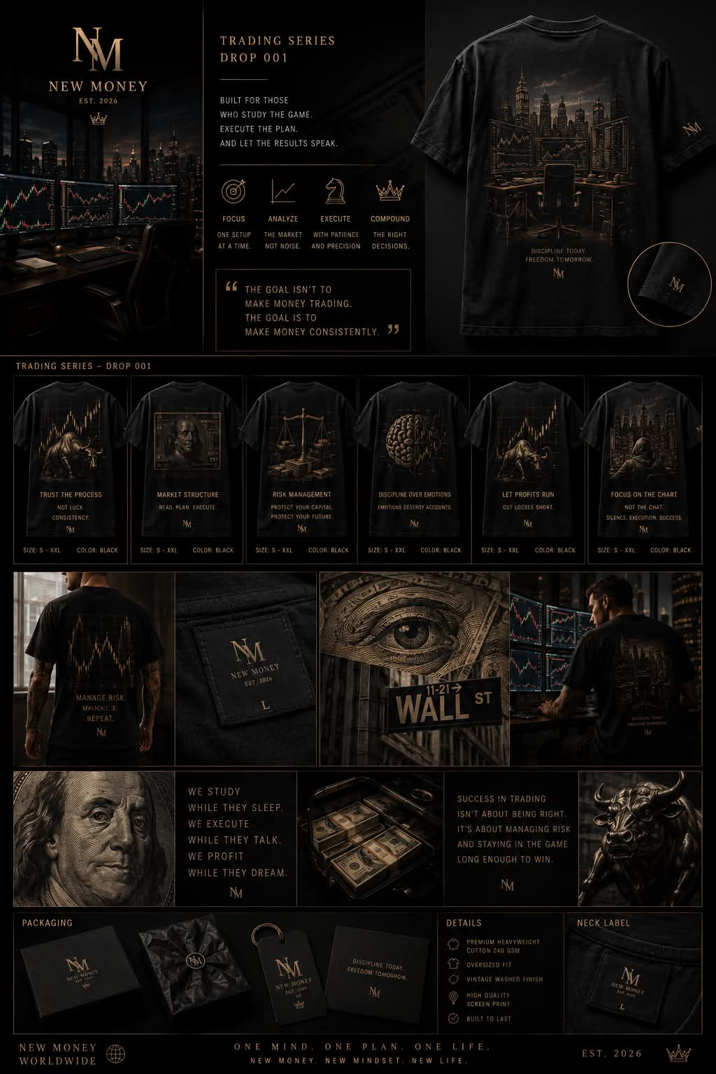 Trading Series